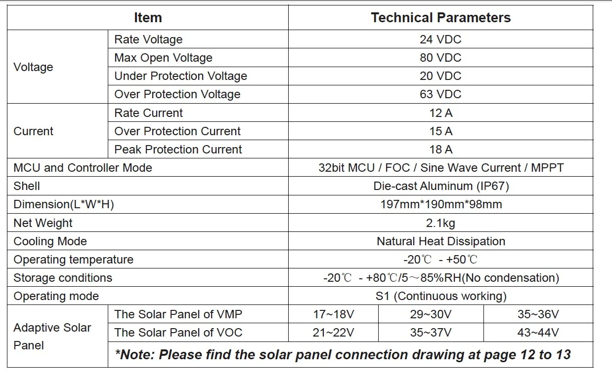 3'' DC Solar Submersible Well Water Pump+ 6PCS Mono Solar Panel+ MPPT Controller