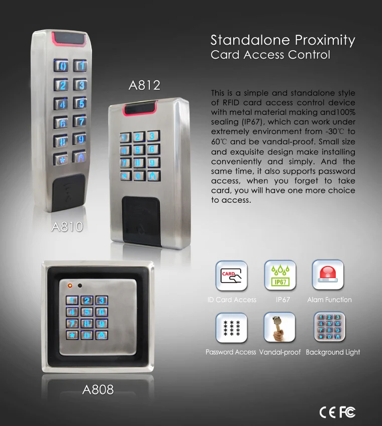 A808 A810 A812 picture