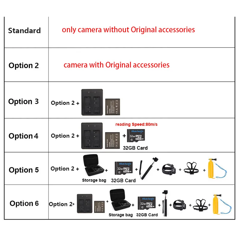 Оригинальная Экшн-камера H9R H9 Ultra HD 1080 P 4 K 30 м Водонепроницаемая видеокамера портативная мини камера 2,0 'экран Шлем камера