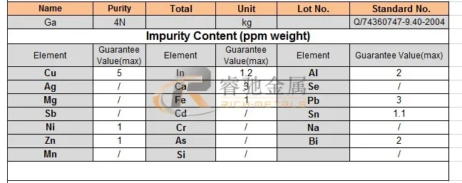 gallium4N (1)
