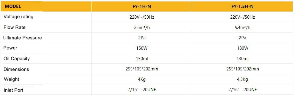 FY-3C-N 370 Вт 220V~/50 Гц вакуумный насос одноступенчатый насос, холодильное, инструменты расход 10.8m3/ч