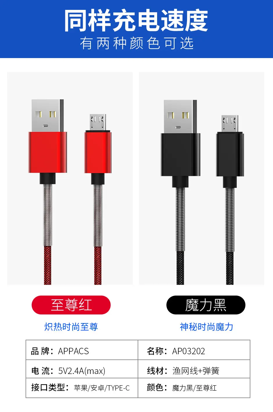 APPACS 1 м 3 фута кабель для зарядного устройства сетчатый Плетеный пружинный кабель Micro type C USB для передачи данных для samsung Android Phone