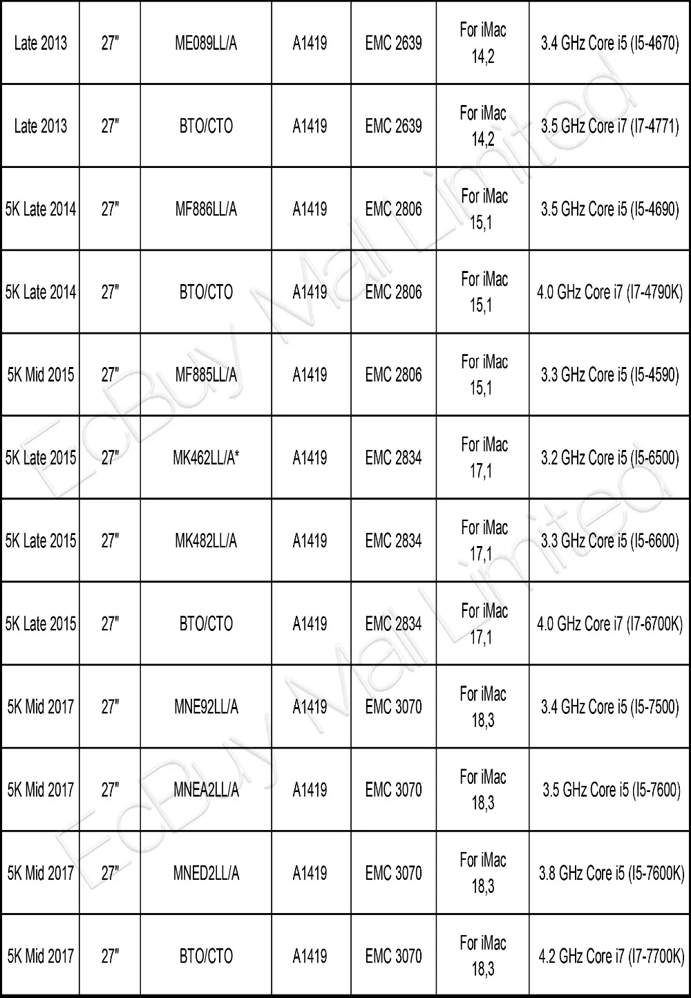 A1418 A1419-2-ECBUY