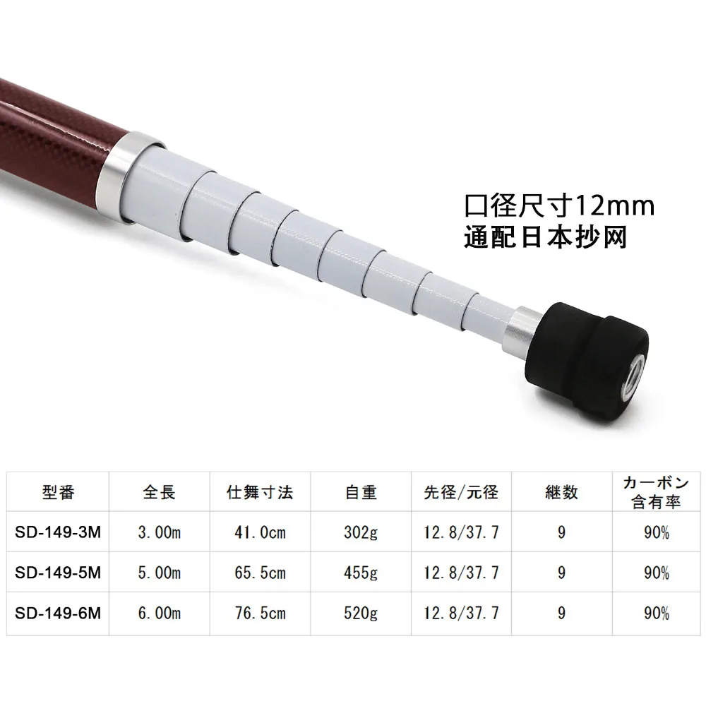 SANLIKE 5 м/6 м портативный телескопический удлинитель карбоновая рыболовная сачок ручка удочка растягивающаяся Brail Выдвижная Шестерня инструмент