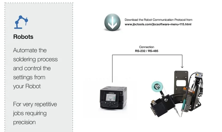 JBC CD-2SE 130W паяльная станция прецизионное оборудование