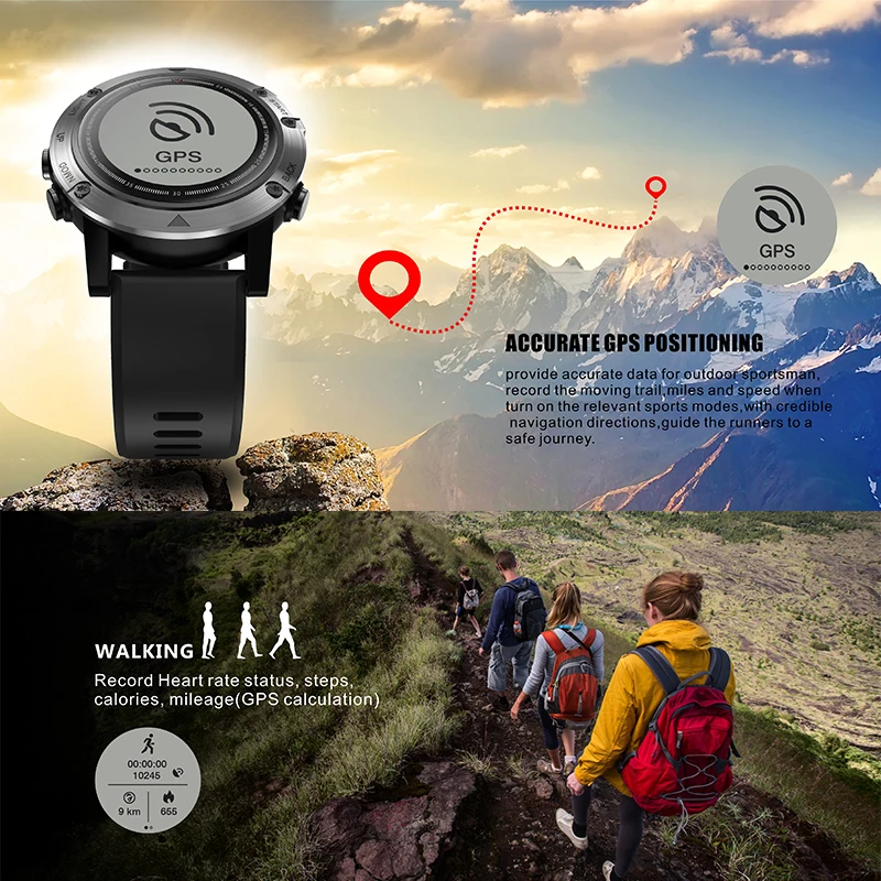 IP68 Водонепроницаемые Смарт-часы gps часы Smartband 1,28 дюймов монитор сердечного ритма спортивный Трекер Смарт-браслет часы управление музыкой
