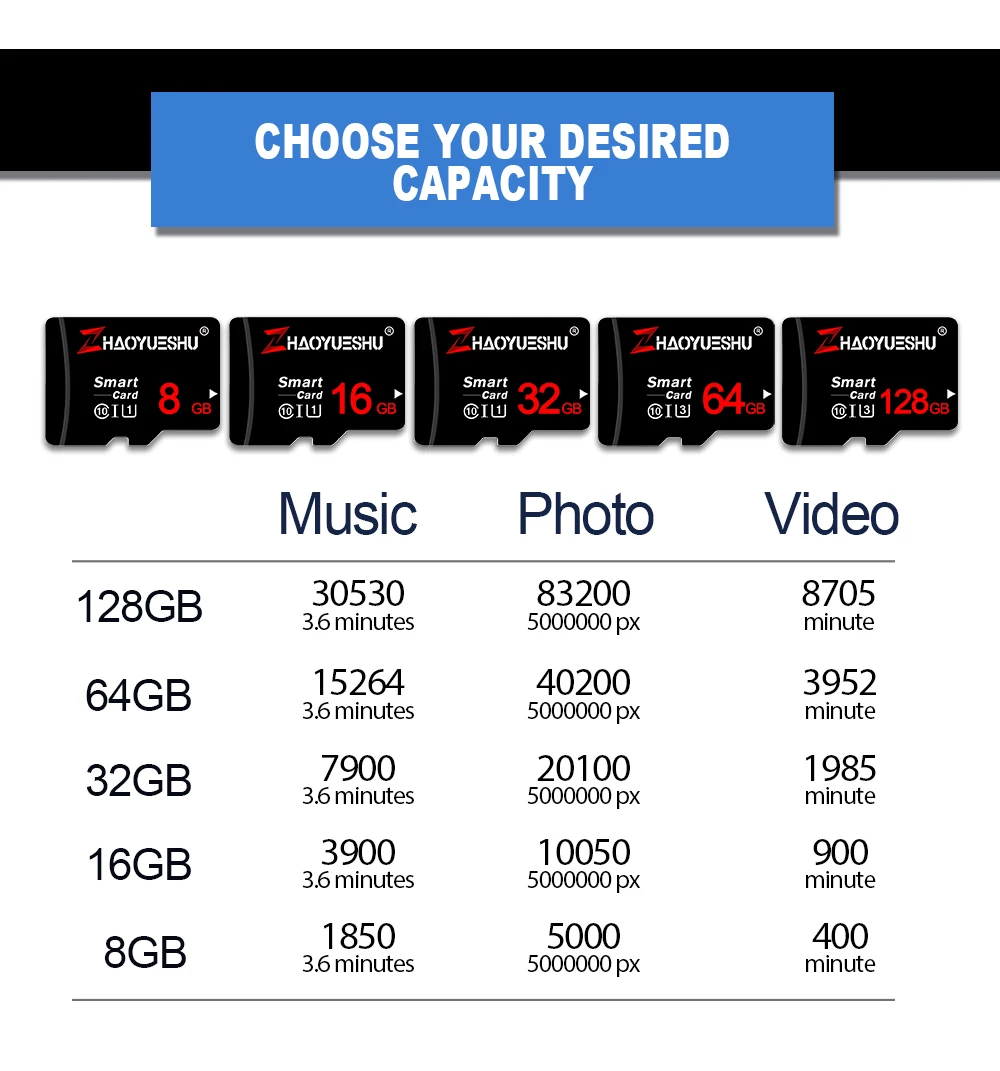 Карта памяти 10 класс 128 Гб 64 ГБ 32 ГБ micro sd карта 16 ГБ 8 ГБ флэш-карты TF карта телефон microsd с адаптером