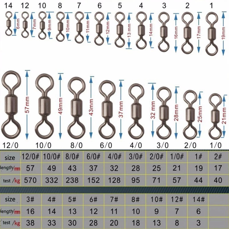 10-50pcs/Lot 1#2#4#10#12# Fishing Connector Pin Bearing Rolling Swivel Connector Stainless Steel with Snap Fishhook Lure Tackle 10-50pcs/Lot 1#2#4#10#12# Fishing Connector Pin Bearing Rolling Swivel Connector Stainless Steel with Snap Fishhook Lure Tackle