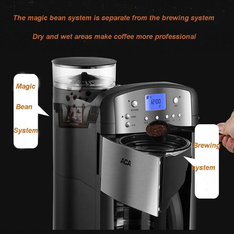 Автоматическая кофемашина 1.25л домашняя офисная изоляционная капельная Кофеварка для измельчения кофейных зерен шлифовальная машина AC-M125A