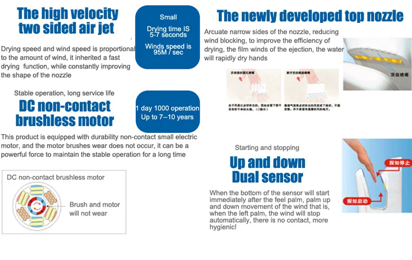 1 шт. 5-7 секунд высокая скорость двухсторонняя струйный фен для рук с холодным и горячим воздухом, автоматический датчик, без контакта типа