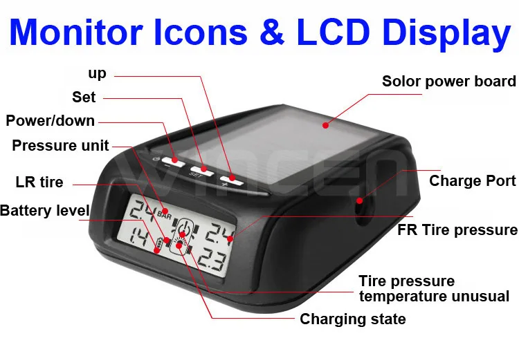 TS007 solar charge TPMS (6).jpg