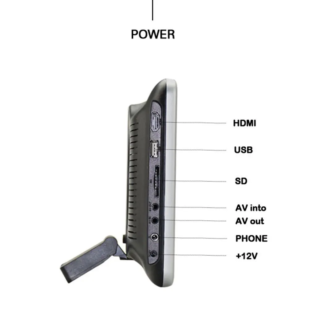 10," HD Автомобильный подголовник монитор dvd-плеер комплект USB/SD/HDMI/FM/игры TFT lcd экран