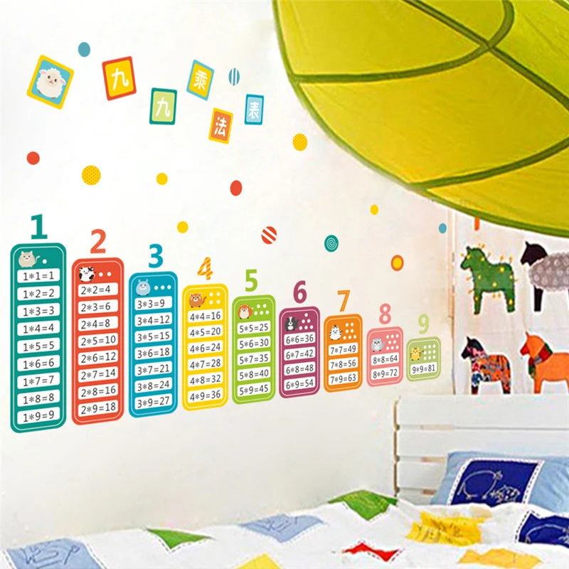 cartoon children 99 multiplication table math toy wall stickers for kids rooms baby learn educational montessori mural decals sticker for kids room wall stickers for kidswall sticker aliexpress
