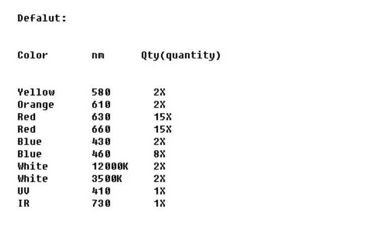 aeProduct.getSubject()