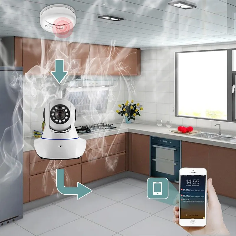 Dual Antenna WiFi IP Camera Smoke Detector Surveillance Home Security Alarm System App Remote Control CCTV Camera Baby Monitor