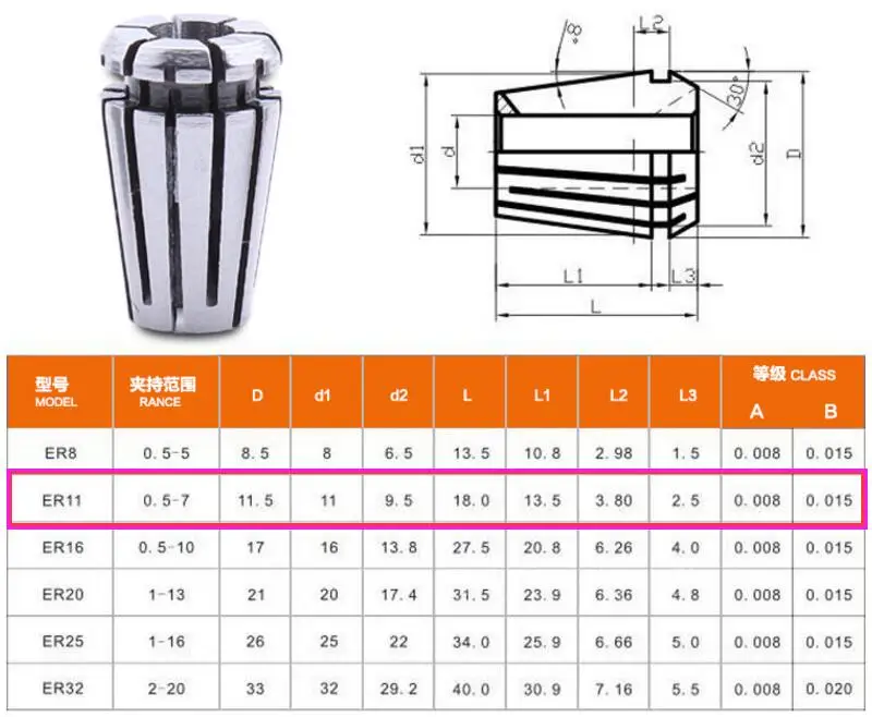 collet chuck  (3)