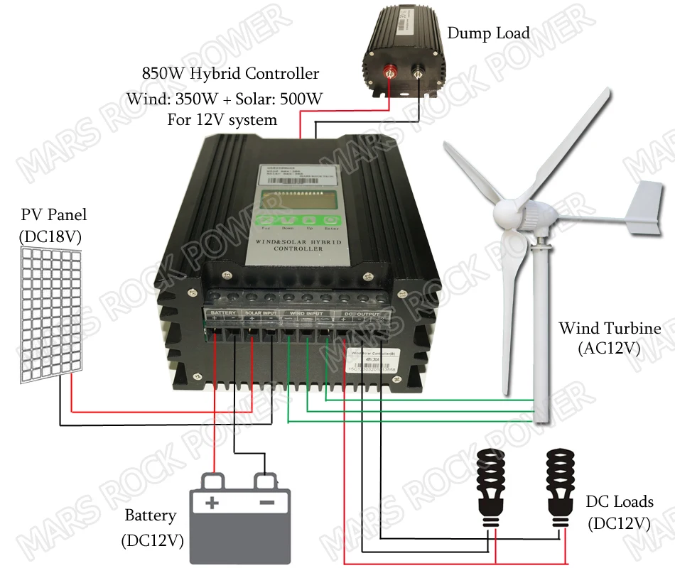 12 В 850 Вт Buck and Boost Wind Solar Hybrid контроллер с нагрузкой сброса, 0-350 Вт вход ветра и 0-500 Вт PV вход Гибридный MPPT контроллер