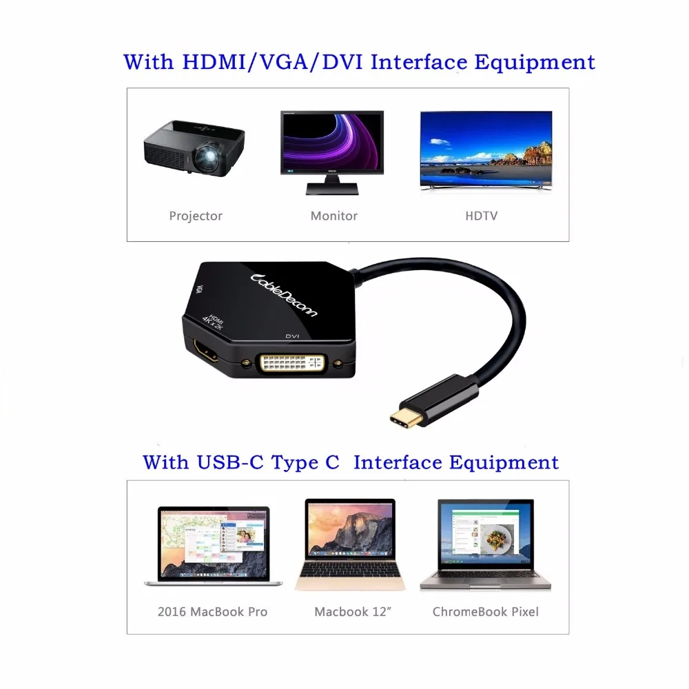 Thunderbolt 3 док-станция USB C к HDMI VGA DVI адаптер многопортовый 4K кабель для Apple Mac samsung S8 Macbook Pro USB C концентратор