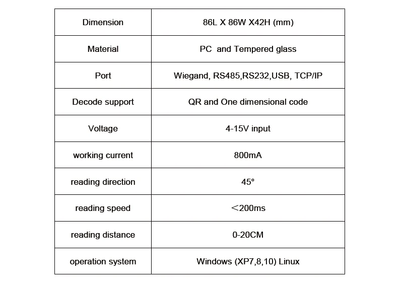 Spec for QR Code card reader