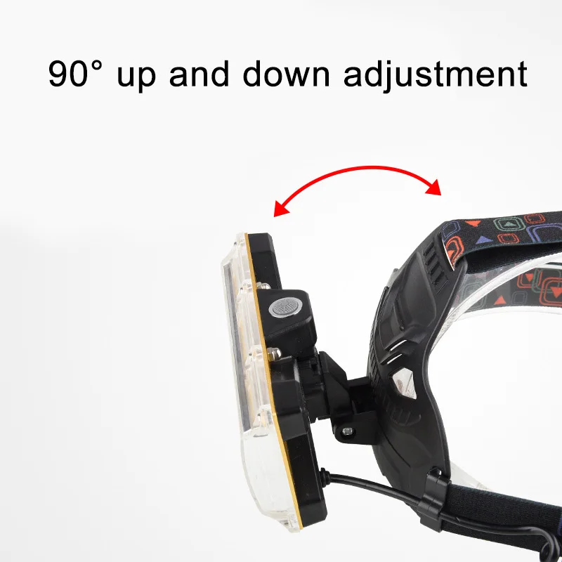 

Newest COB LED Headlight USB Power Rechargeable Torch 18650 Battery Waterproof Headlamp for Hunting Fishing