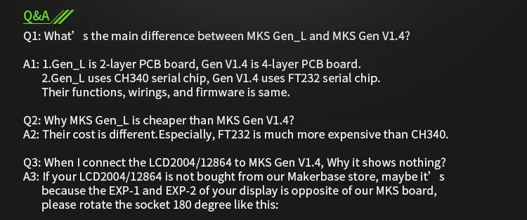 3D Printer Controller Board MKS Gen V1.4+ MKS TFT32 V4.0 Compatible with Ramps1.4/Mega2560 R3 Support A4988/DRV8825/TMC2100