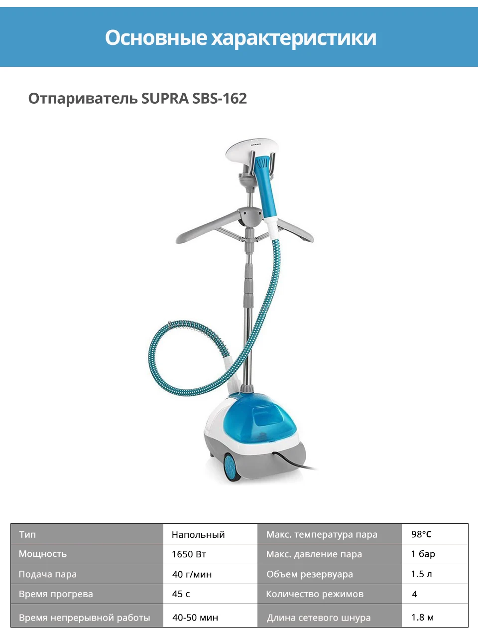 -SUPRA-SBS-162_05