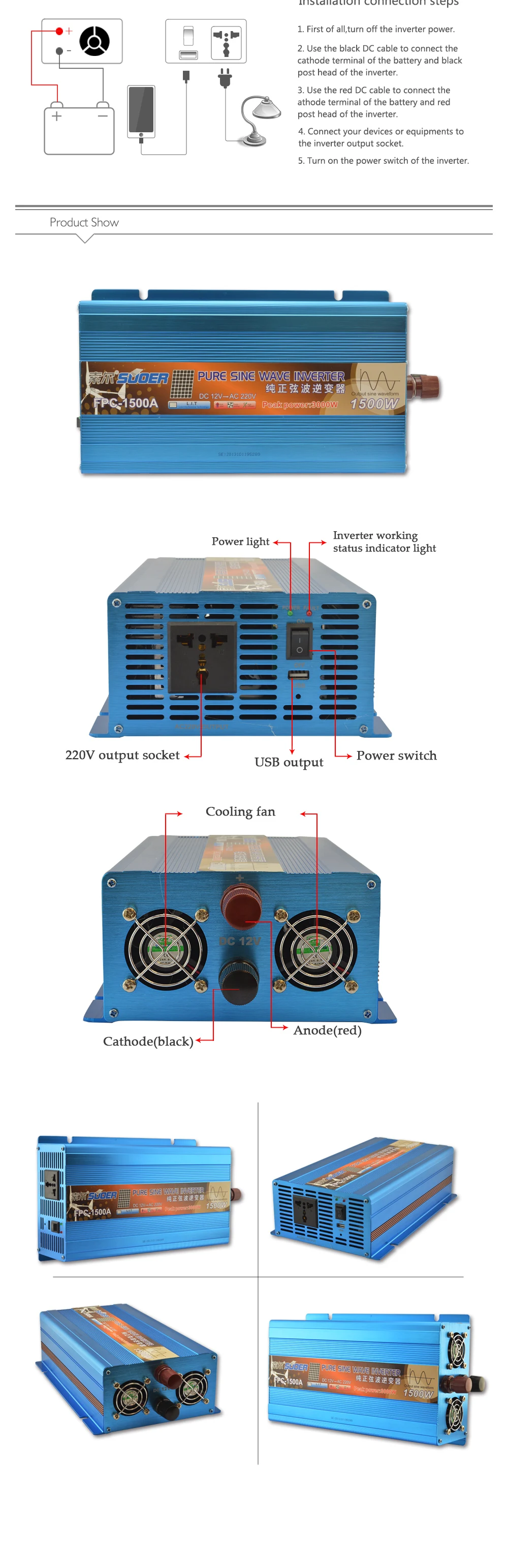 FPC-1500A_03