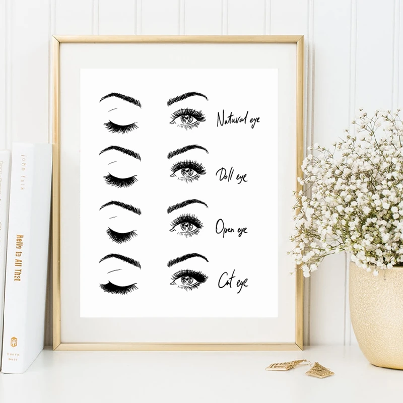 Eyes with eyelashes wall art print