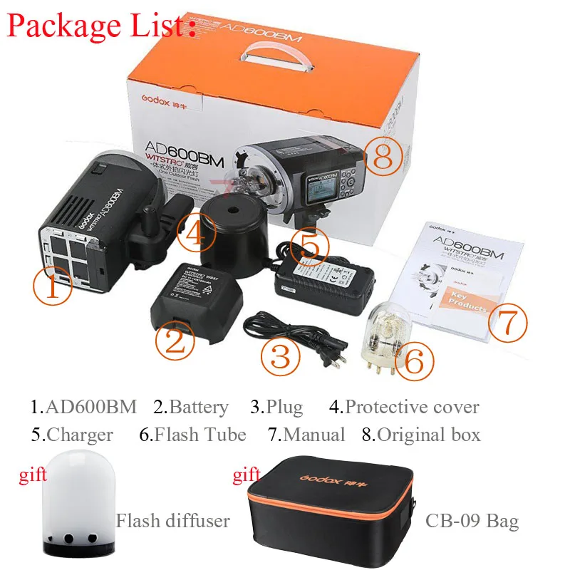 DHL Godox AD600BM HSS 1/8000s 600 Вт наружная вспышка Bowens Mount + беспроводной триггер для Canon Sony Fuji