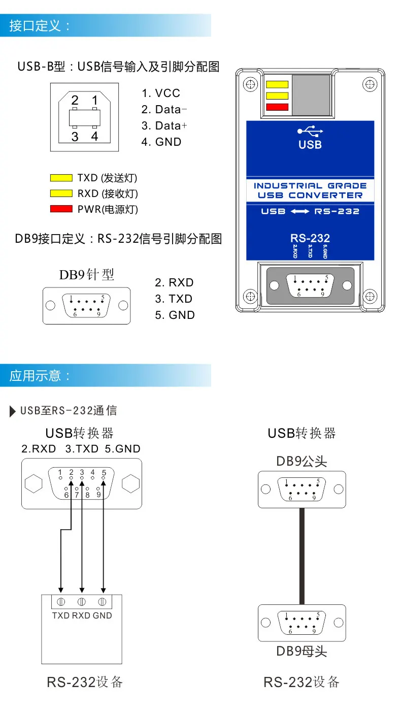 USB к 232 485 422 промышленный последовательный преобразователь 2 порта RS485 к USB Молниезащита WIN7 WIN8 WIN10