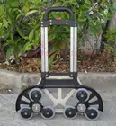 Best Price as low as $124 Wholesale Sports & Entertainment