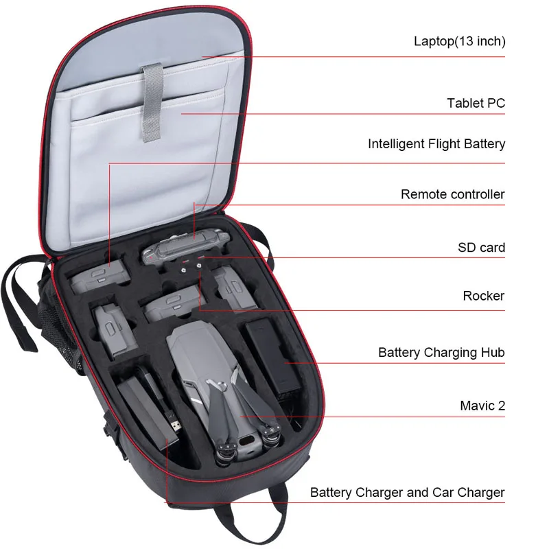 Smatree рюкзак совместимый для DJI Mavic Pro/Air 2/Pro/Mavic 2 Zoom/GoPro Hero /GoPro Hero 7/6/5/4/3+/3