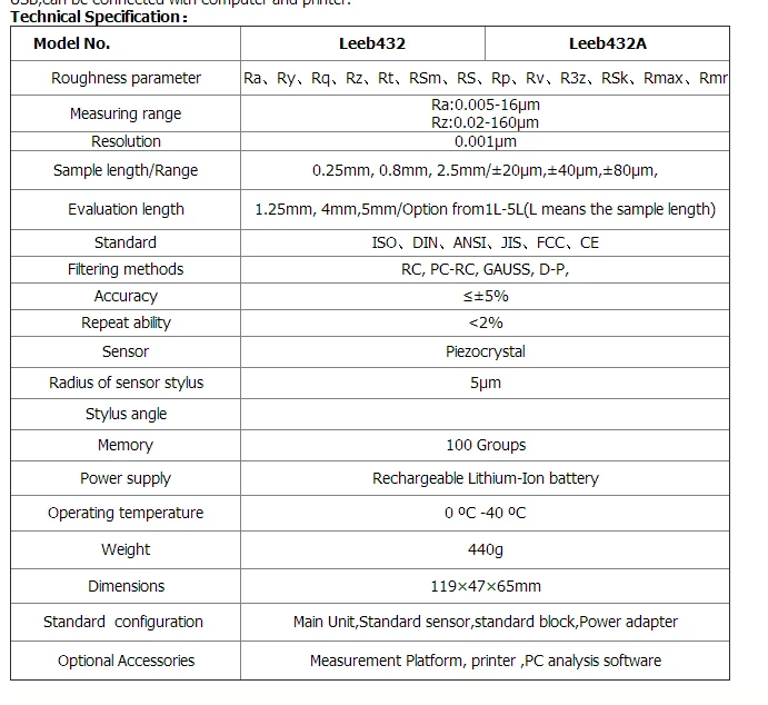 Тестер шероховатости поверхности Leeb432A с пьезокристаллическим датчиком Быстрая Скорость тестирования с более низким потреблением и высокой точностью