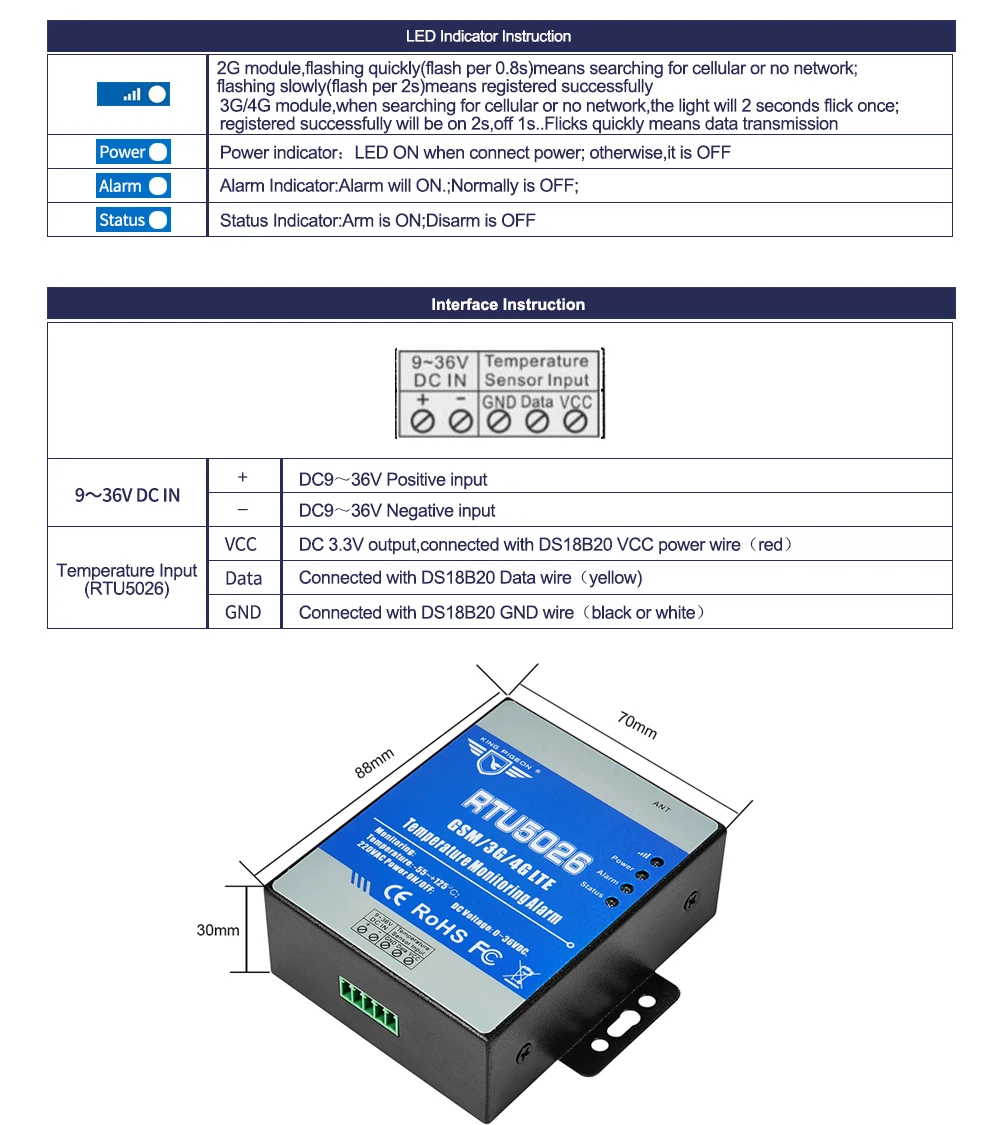 GSM 3g 4G LTE Телеметрия контроль температуры сигнализация измеряющая-55 до 125 градусов по Цельсию поддержка удаленной перезагрузки RTU5026