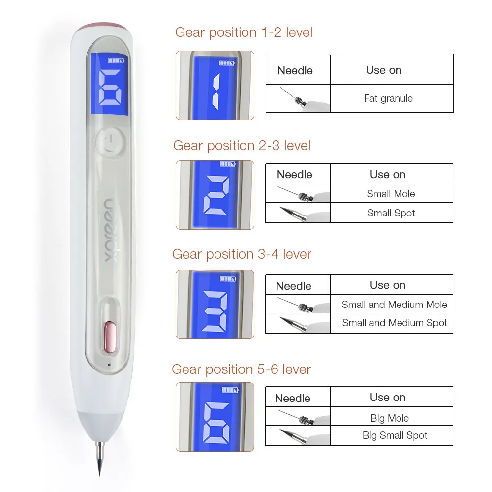 Xpreen Профессиональный моль для удаления татуировок ручка Spot Eraser Pro для кожи тег веснушки темное пятно пигментация кожи устройство красоты