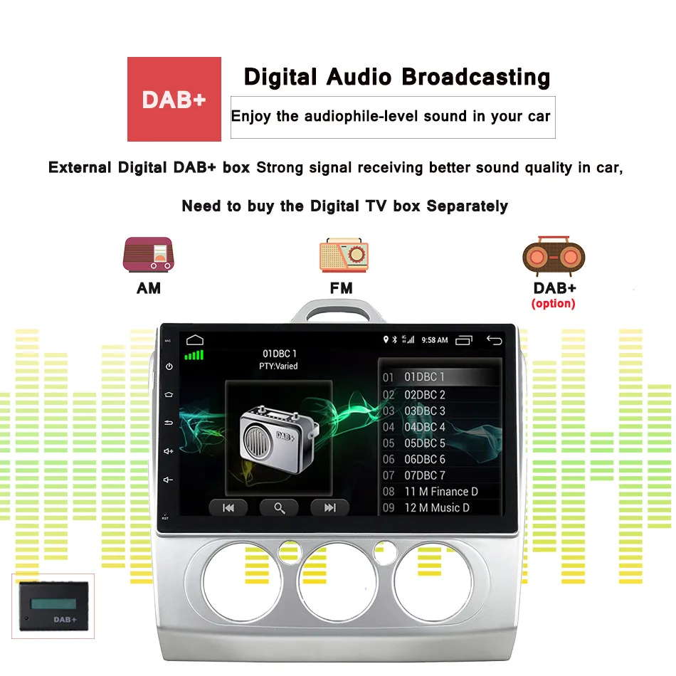 Flash Deal Android 9.0 Octa core 10.1" Car DVD Player For FORD/FOCUS 2 /MONDEO/S-MAX/CONNECT 05-2008 2009 2010 2011 head unit Car GPS Radio 4