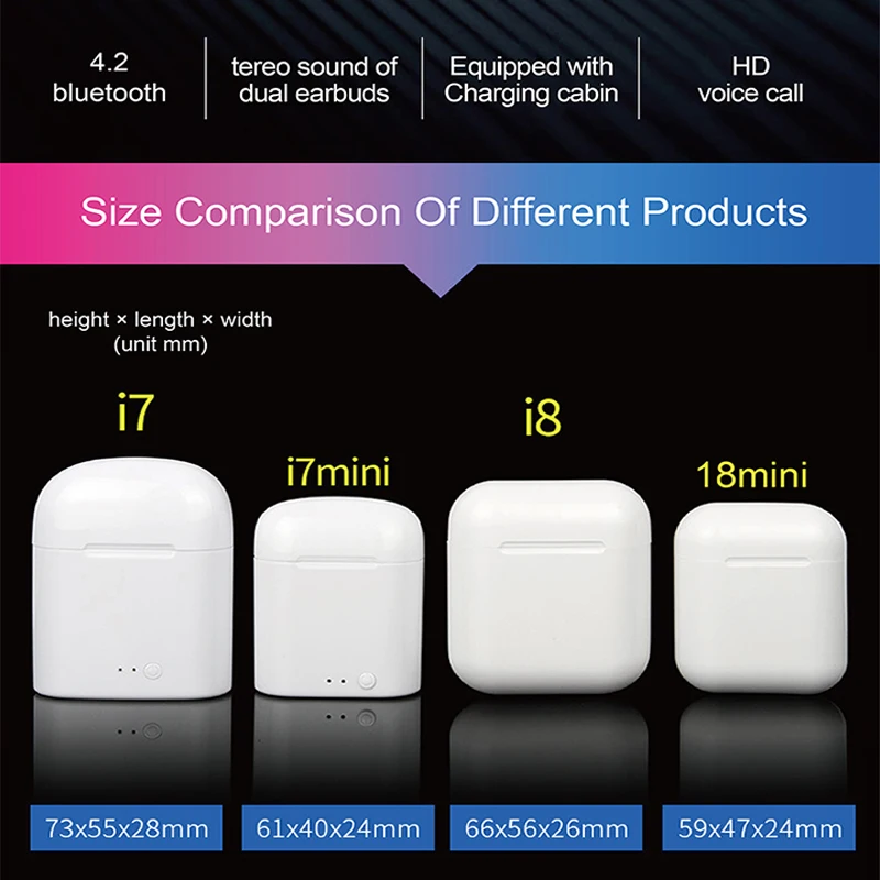 MN ifans i8x bluetooth гарнитура TWSTure беспроводные стерео наушники с функцией