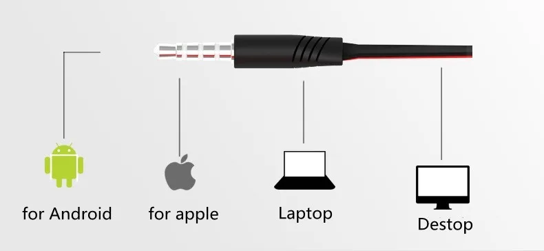 Бренд наушники лучшее качество с микрофоном 3,5 мм Jack стерео бас для iphone samsung мобильного телефона MP3 MP4 ноутбука