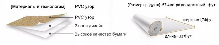 ПВХ Водонепроницаемый полосатый стены Бумага древесины, доска деревянная зерна стены Бумага для стен рулона Гостиная Спальня стены Бумага S Домашний Декор 3D