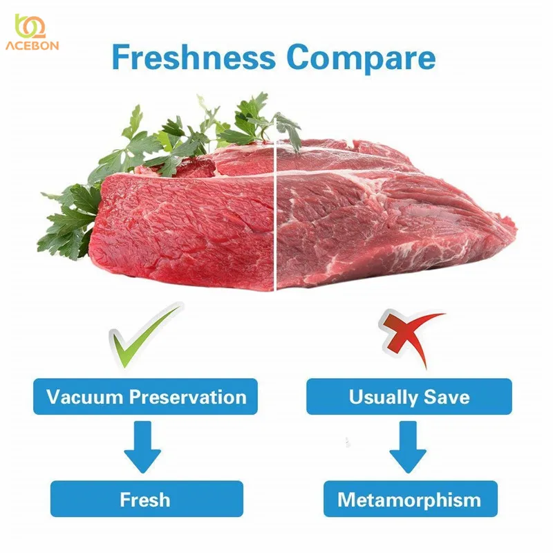 ACEBON 1 шт. многоразовые вакуумные силиконовые пакеты для пищевых продуктов, упаковочные пакеты для хранения молока, фруктов, мяса, контейнеры для хранения еды на холодильник, пакет для холодильника