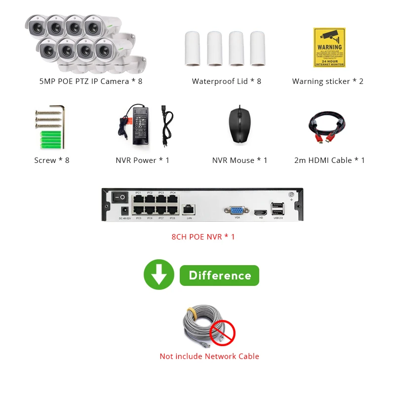 8ch 10X5 Мп ptz-камера с поддержкой POE Системы комплект H.265 CCTV NVR на открытом воздухе Водонепроницаемый 5,1-55 мм Оптический зум IP Камера камеры видеонаблюдения - Цвет: Without Cable