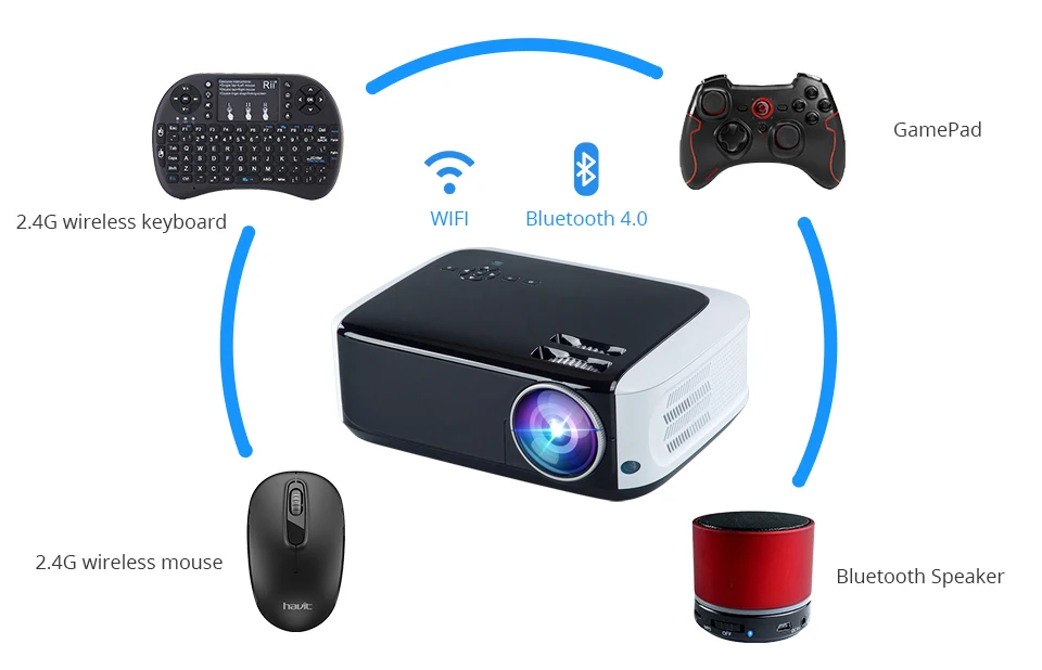 WZTCO-Z8-Home-Theater-Projector_36