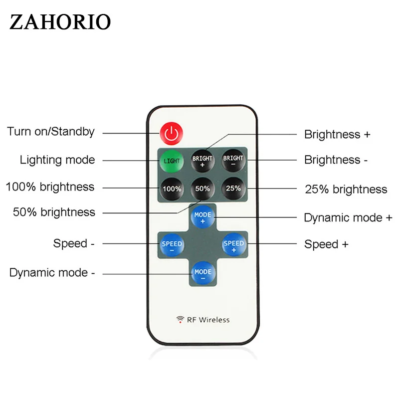 Светодиодный Одноцветный контроллер полосы DC12 24V DC/проводной разъем + 11key RF
