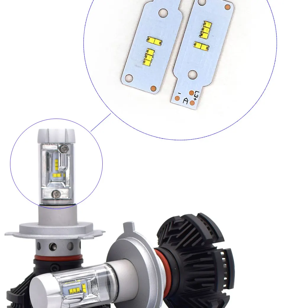 ZES COB LED Chip for X3 Car Headlight Bulbs H1 H3 H4 H7 9005 9006 880 H13 9004 9007 Auto Headlamp Light Source X3 ZES Chip (8)