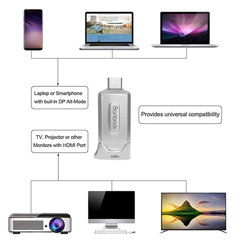 hdmi3