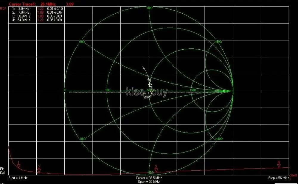 DYKB 1:1 HF балун Водонепроницаемый 150 Вт 1-60 МГц соотношение балун для HF любительского радио дипольная антенна Коротковолновая короткая волна балун