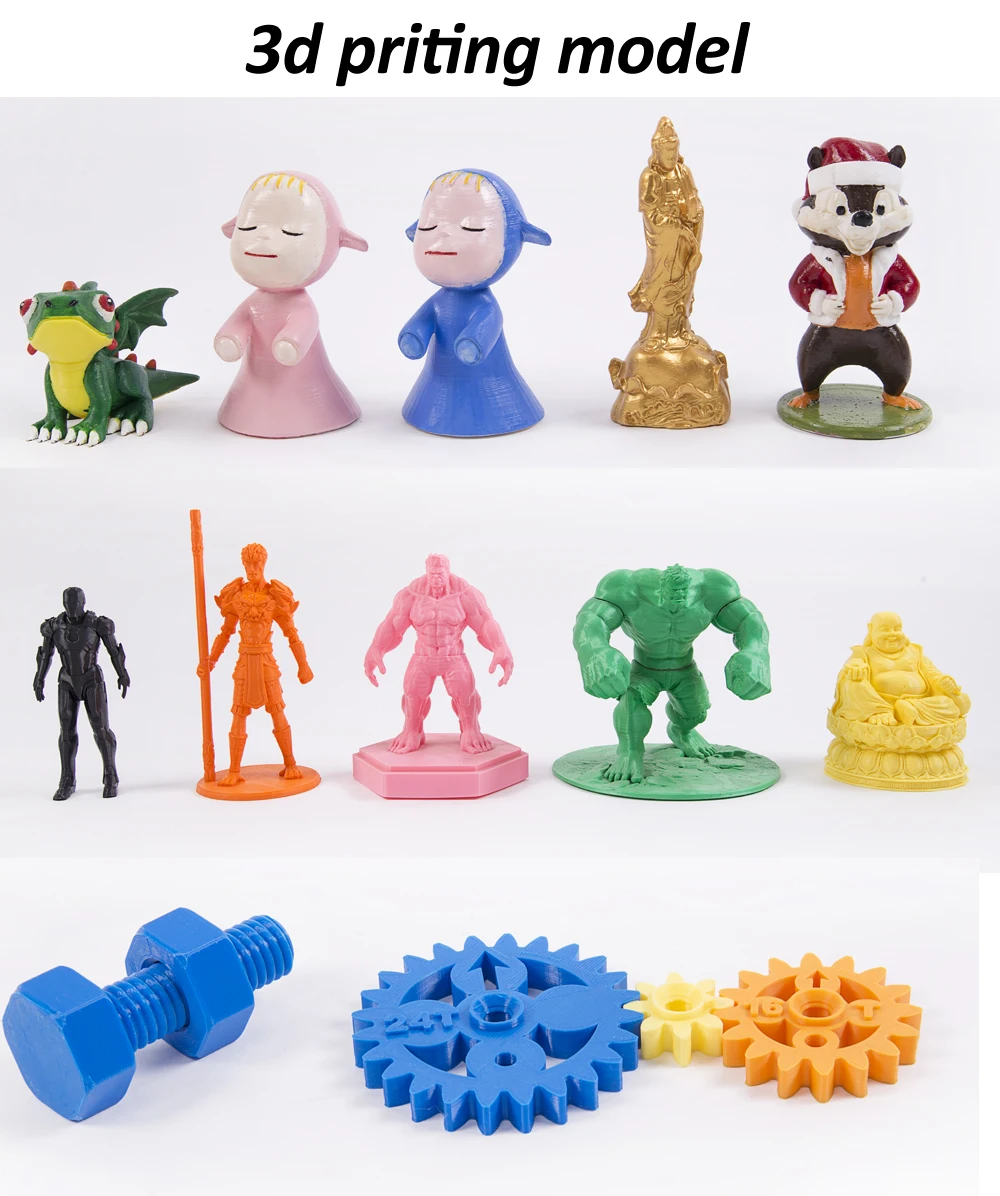 3d printing model