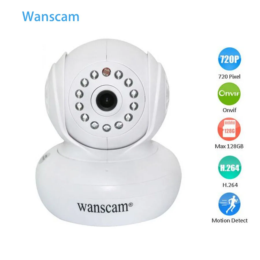 Wanscam ip camera software for windows dasegs