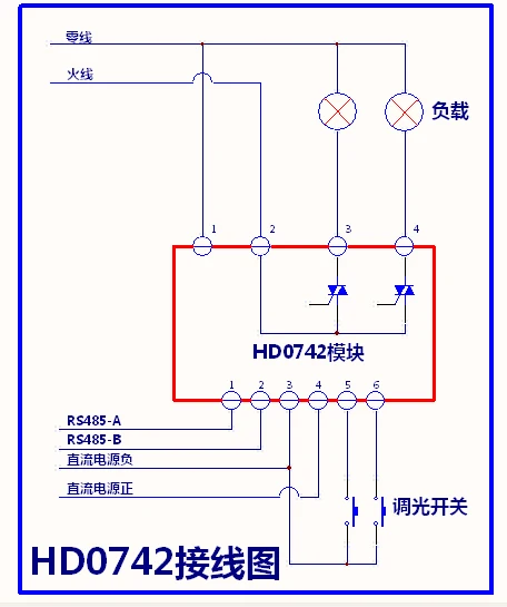 2~ 4 канала Triac Диммируемый модуль управления для светодиодный диммерный переключатель освещения, RS485 Modbus RTU, монтаж на din-рейку