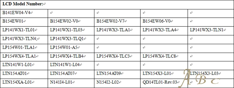 HDMI+ DVI+ VGA+ аудио ЖК-модуль контроллера комплекты для B154EW01 LP154W01 LTN154X3 LTN154AT07 1280x800 ЖК-панель матричный дисплей